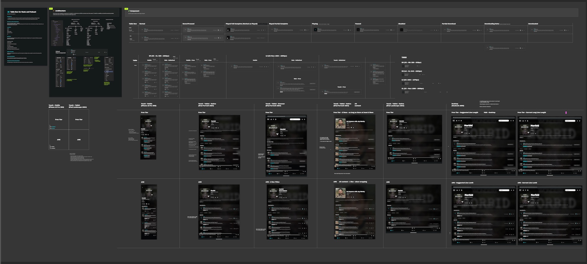 Table Row v8 · full architecture, component states, and breakpoint specs for Music & Podcasts
