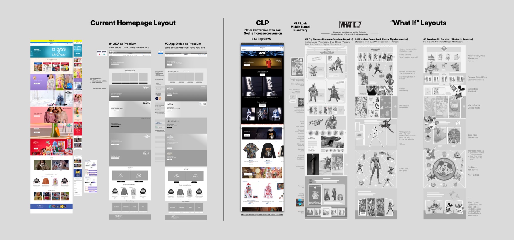 Sketchbook · concept exploration across franchises